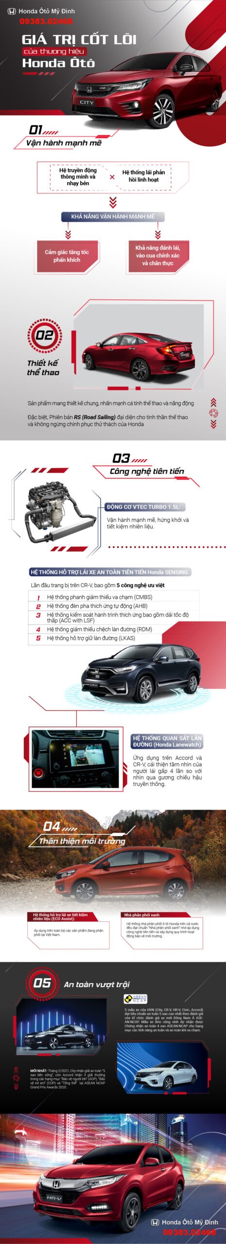 Giá trị cốt lõi của Honda
