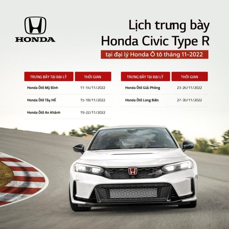 Khám phá Civic Type R